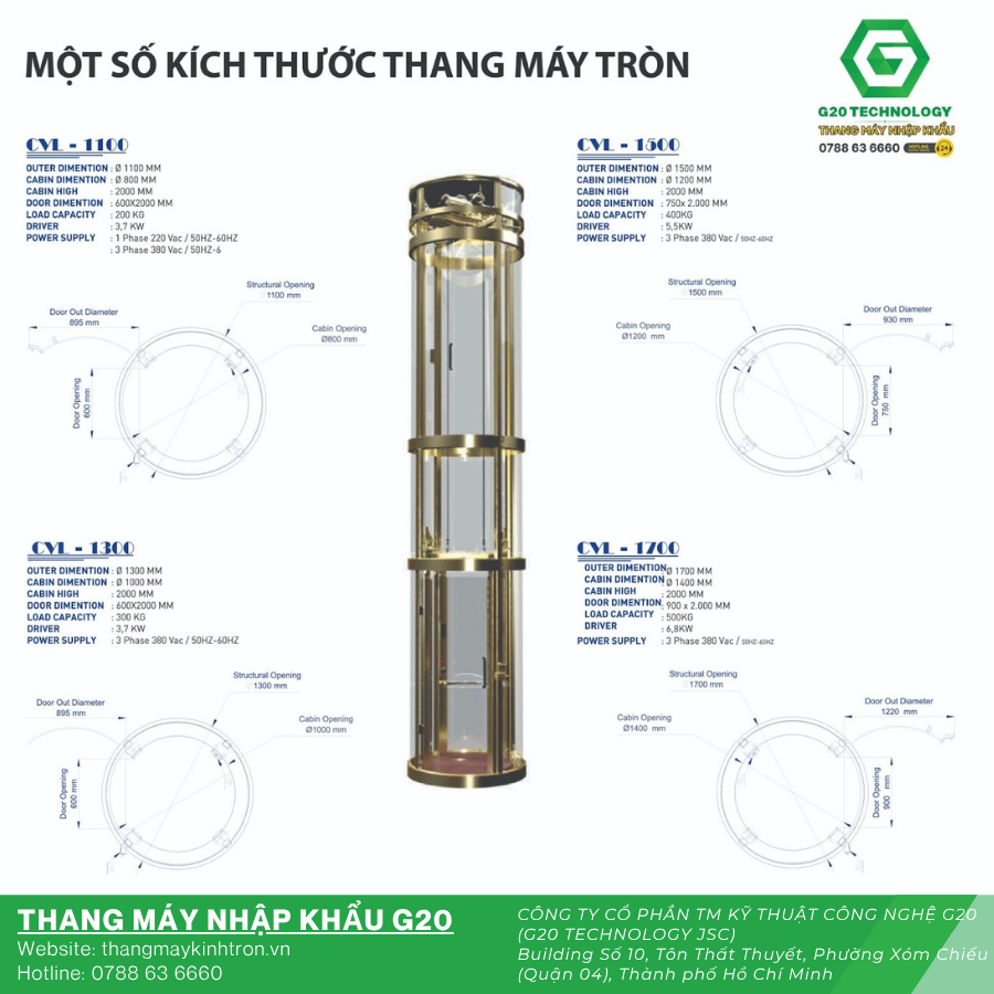 Kích Thước Thang Máy Tròn – Thông Số Cần Biết Trước Khi Lắp Đặt